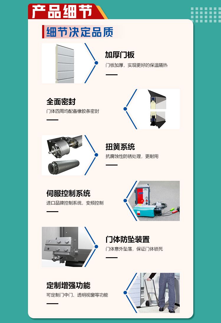 消防提升門