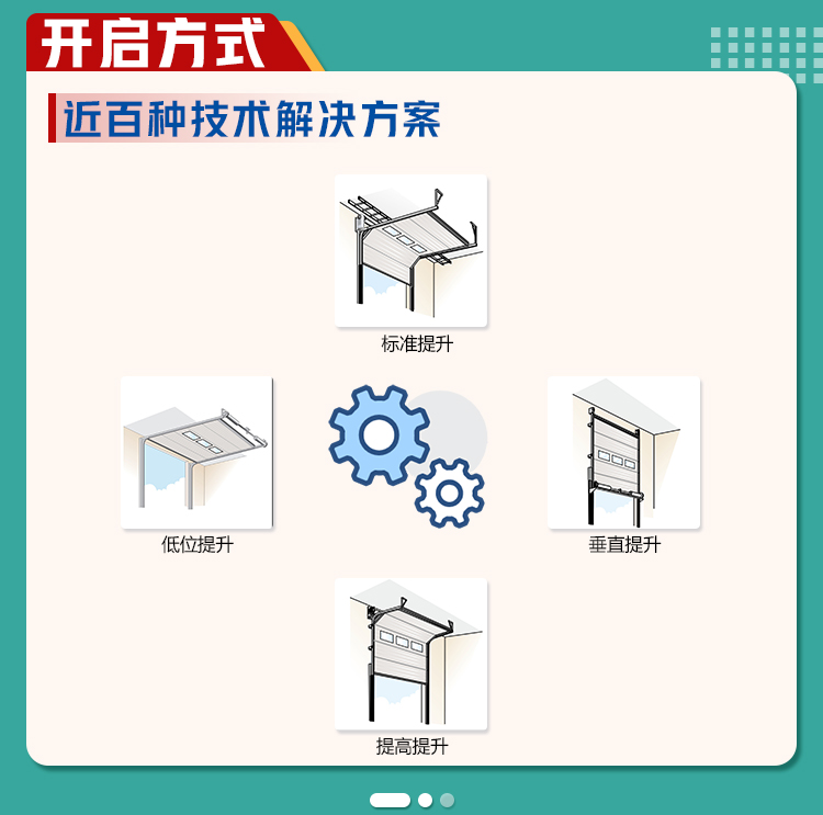 消防提升門